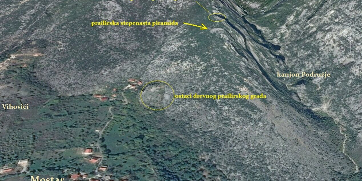 Podruzje-piramida-google1aa